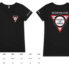 Dykes on Bikes Queensland